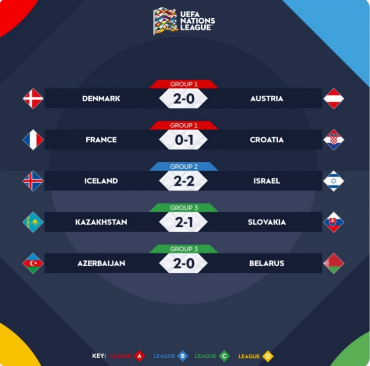 关于西班牙双杀波黑,轻松淘汰晋级欧国联四强的信息 关于西班牙双杀波黑,轻松淘汰晋级欧国联四强的信息