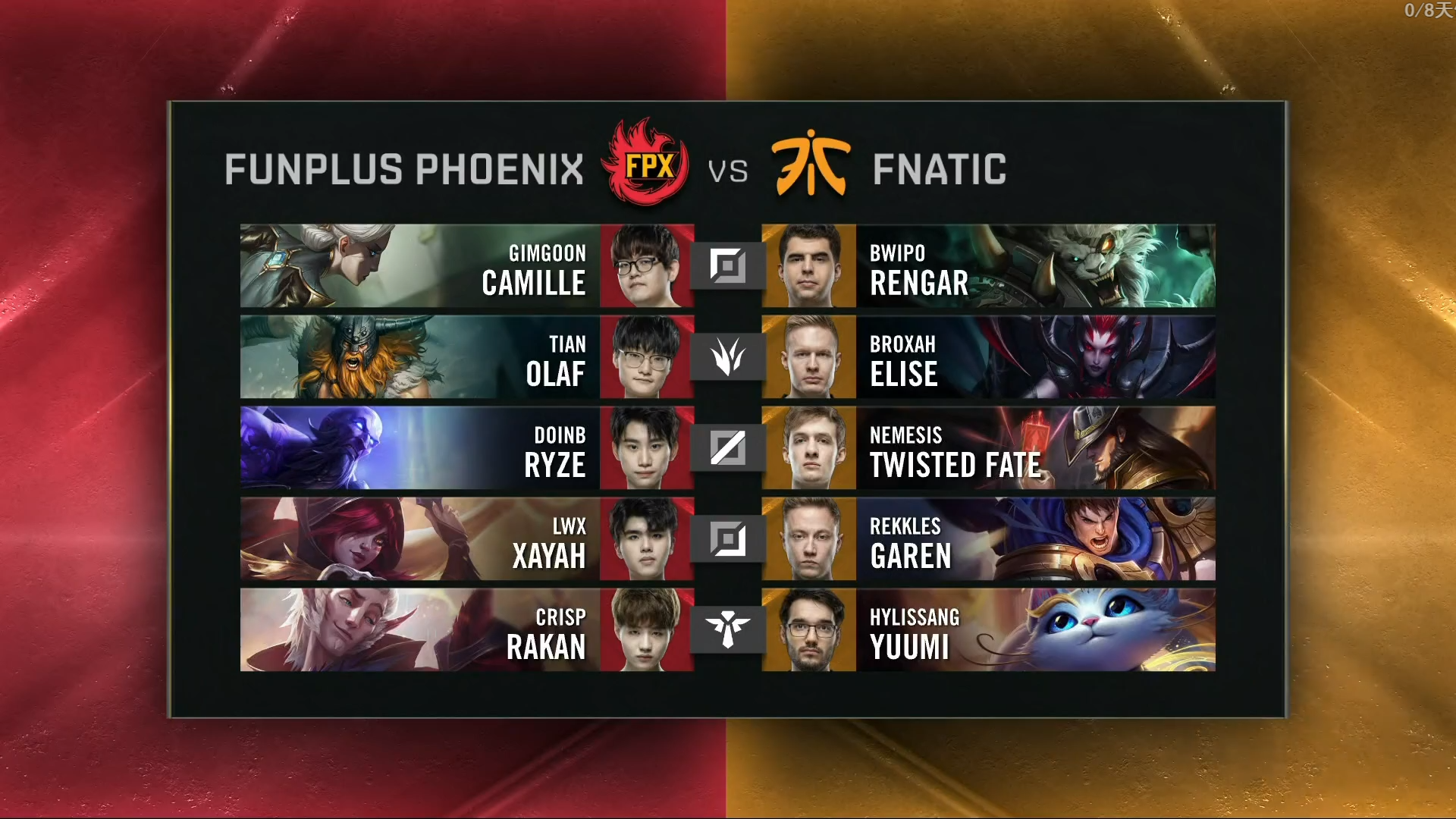 TL绝地反击FNC，Doinb打破历史纪录的简单介绍